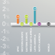 Price changes by region. Source: Global Business Travel Association, Carlson Wagonlit Travel